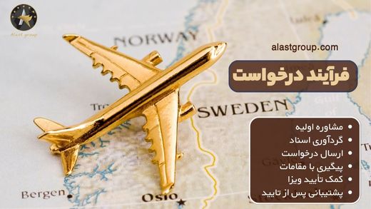 فرآیند درخواست توسط کارشناسان شرکت الست گروپ بهترین موسسه مهاجرتی به سوئد